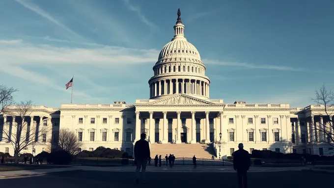 Probabilidade Favorável a Quem na Eleição para o Congresso de 2025