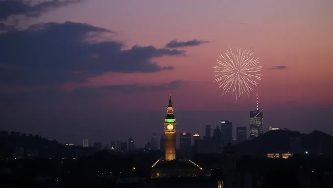 Quando é o Dia da Independência de 2025 no México