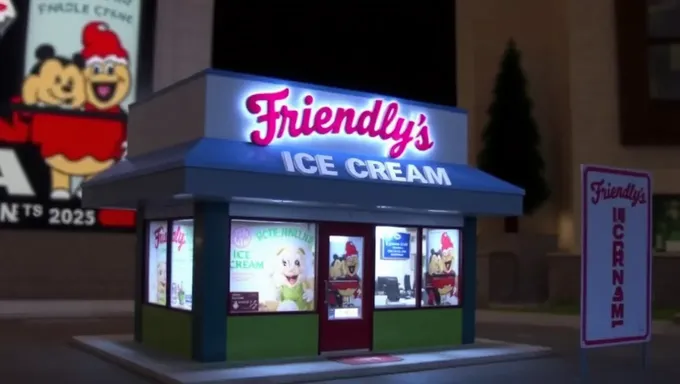 Recall de Gelato da Friendly's 2025 Causa Perdas para a Empresa