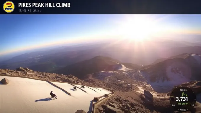 Registros de Velocidade da Subida da Pico Pikes em 2025