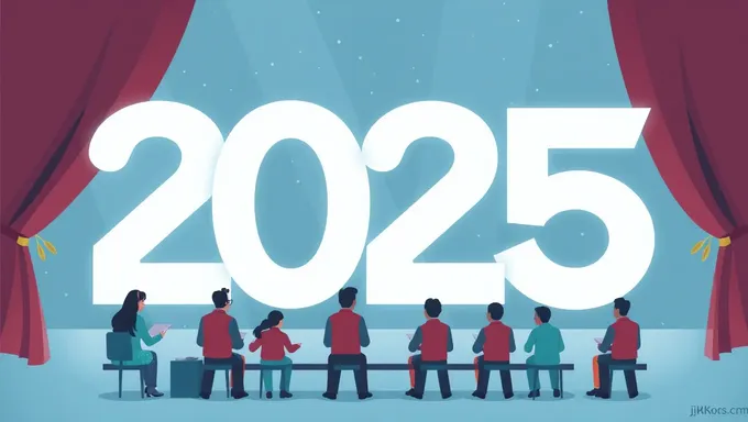 Resultado JKBOSE 10º Ano 2025 - Listagem de Notas