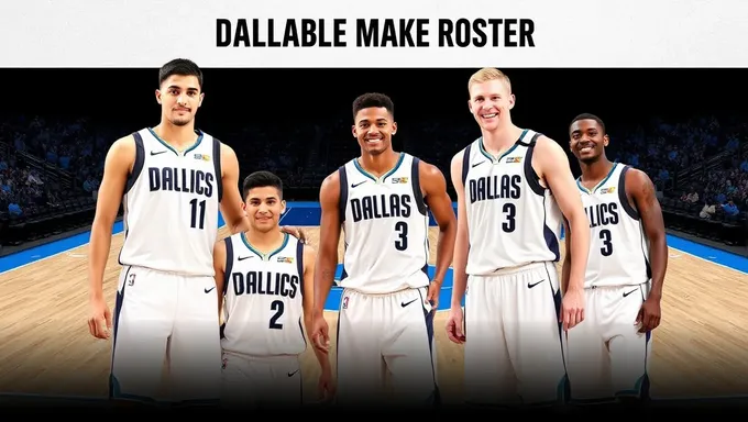 Roster dos Mavericks de Dallas 2025 Destaca Jovens Talentos