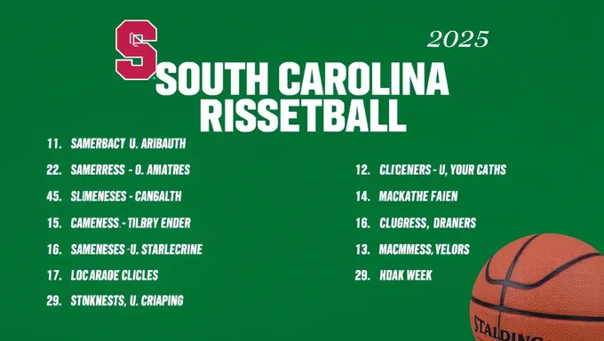 Rosterm da Basquete Feminina da Carolina do Sul 2025 É Divulgado