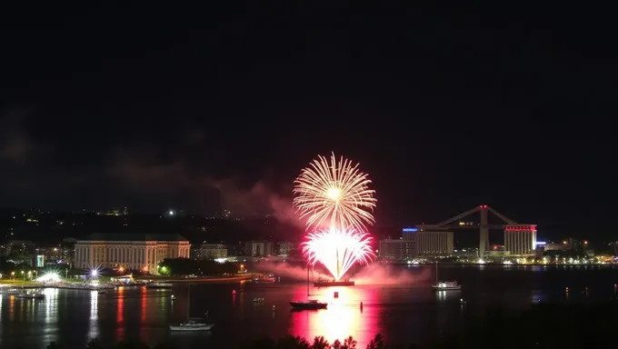 Sanford Fireworks 2025: Precauções de Segurança Destaques