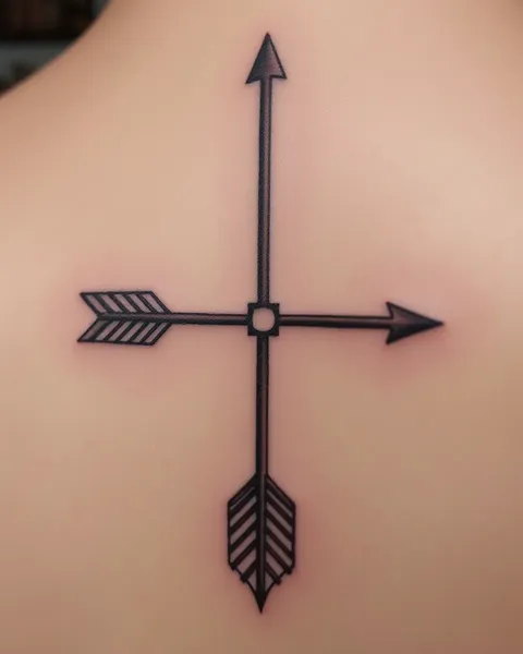 Simbolismo e Significado Espiritual da Tatuagem de Flecha