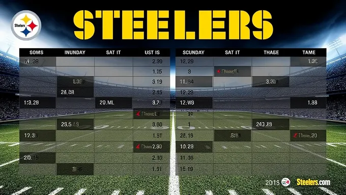 Steelers 2025/2025: Horário, Preços e Localização de Assentos