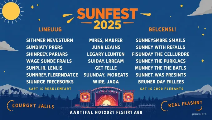 Sunfest 2025 Lineup Includes Big Name Performers - O line-up do Sunfest 2025 inclui artistas de nome grande