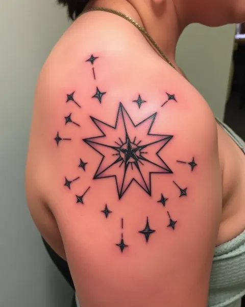 Tatuagens Estelares Significativas e sua Significação Astrologica