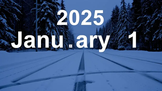 Tempo restante até 1º de janeiro de 2025 revelado