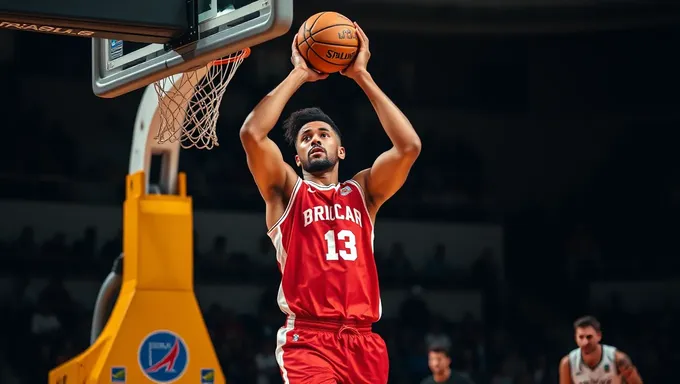 Torneio Masculino de Basquete 2025: Consistência Observada